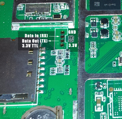 Serial Console Pinout